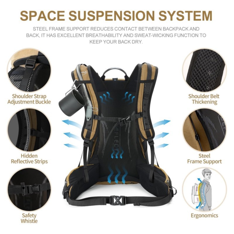 Large Waterproof Tear-Resistan - Outdoor Camping Hiking 评论和价格
